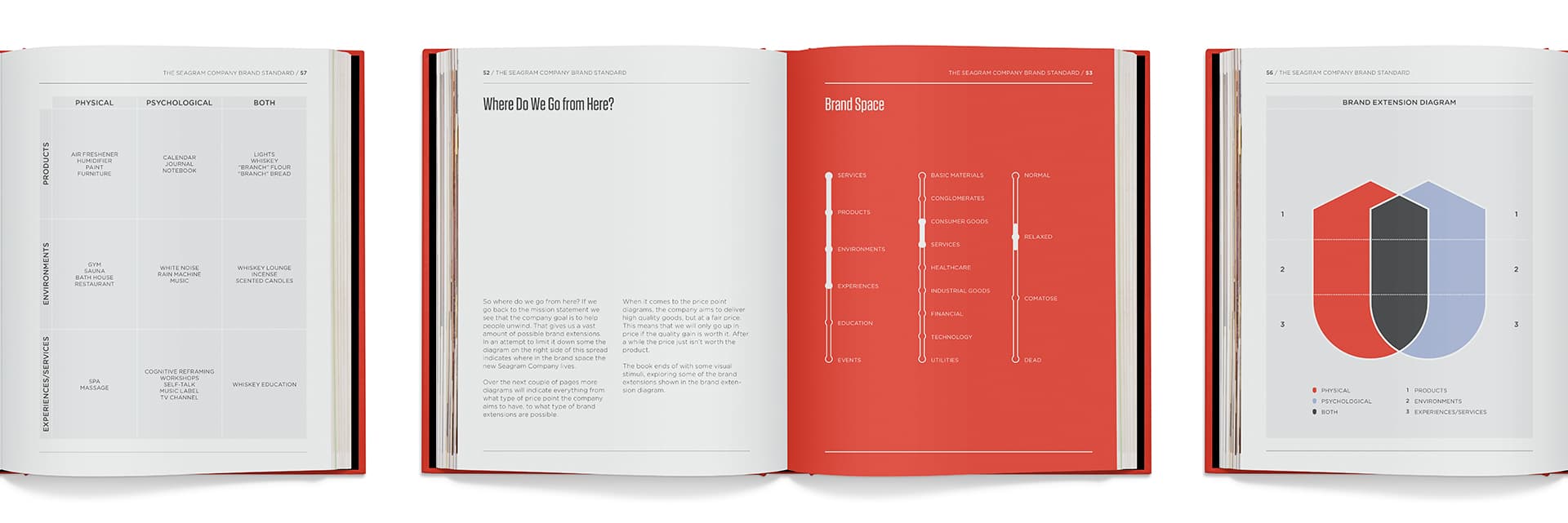 Winding down gets a little help.