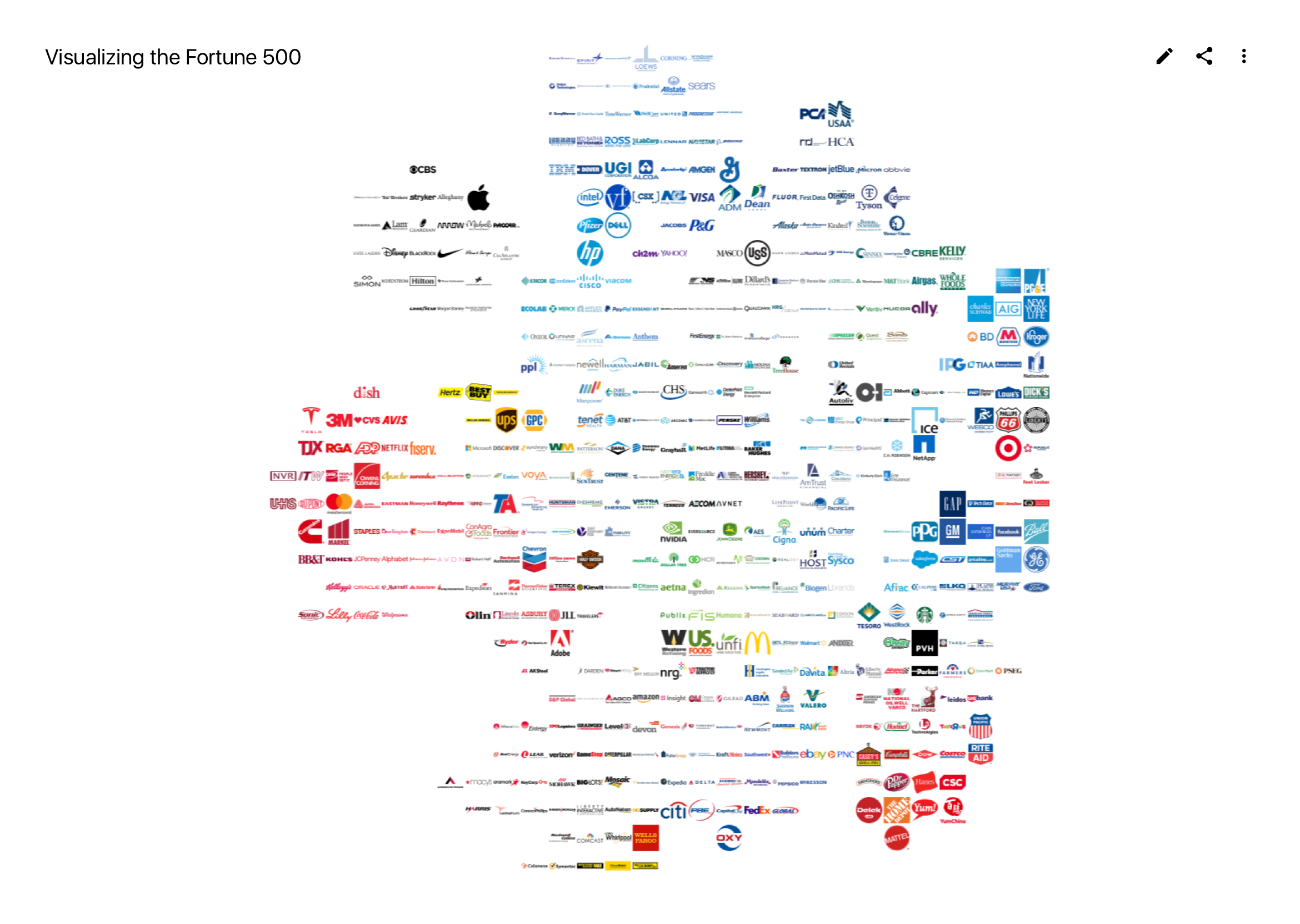 Fig 5: The visualization is interactive. Users can zoom, pan, and manipulate the solution space.
