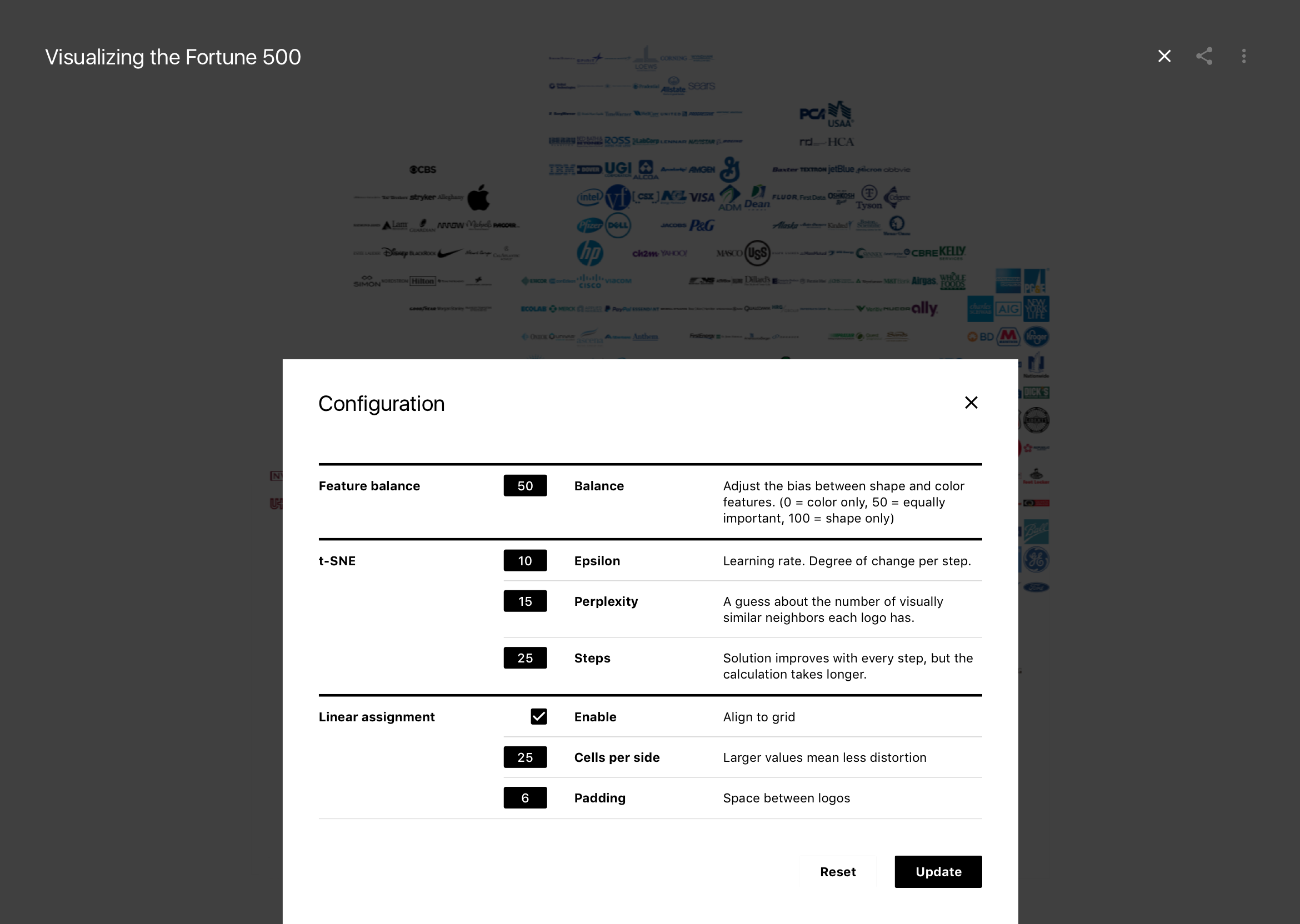 Fig 6: A live visualizations makes it possible to change the parameters of the underlying algorithms, altering the outcome—highlighting different patterns.