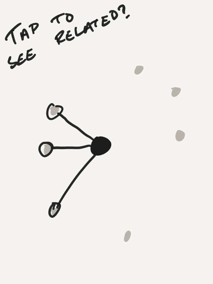 Rough conceptual sketches from the early ideation of Reddit Maps.